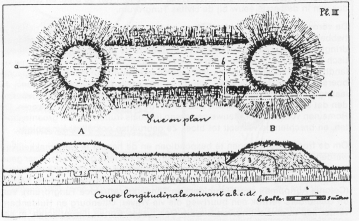 dubbeletumulus.gif (70438 bytes)